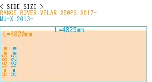 #RANGE ROVER VELAR 250PS 2017- + MU-X 2013-